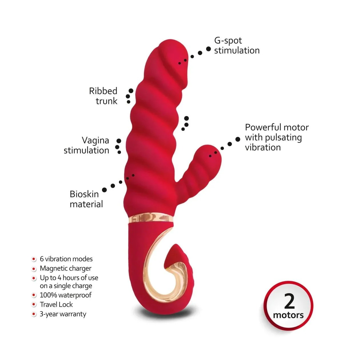 G-Vibe β GCANDY MINI Dual Motor Vibrator β Rood