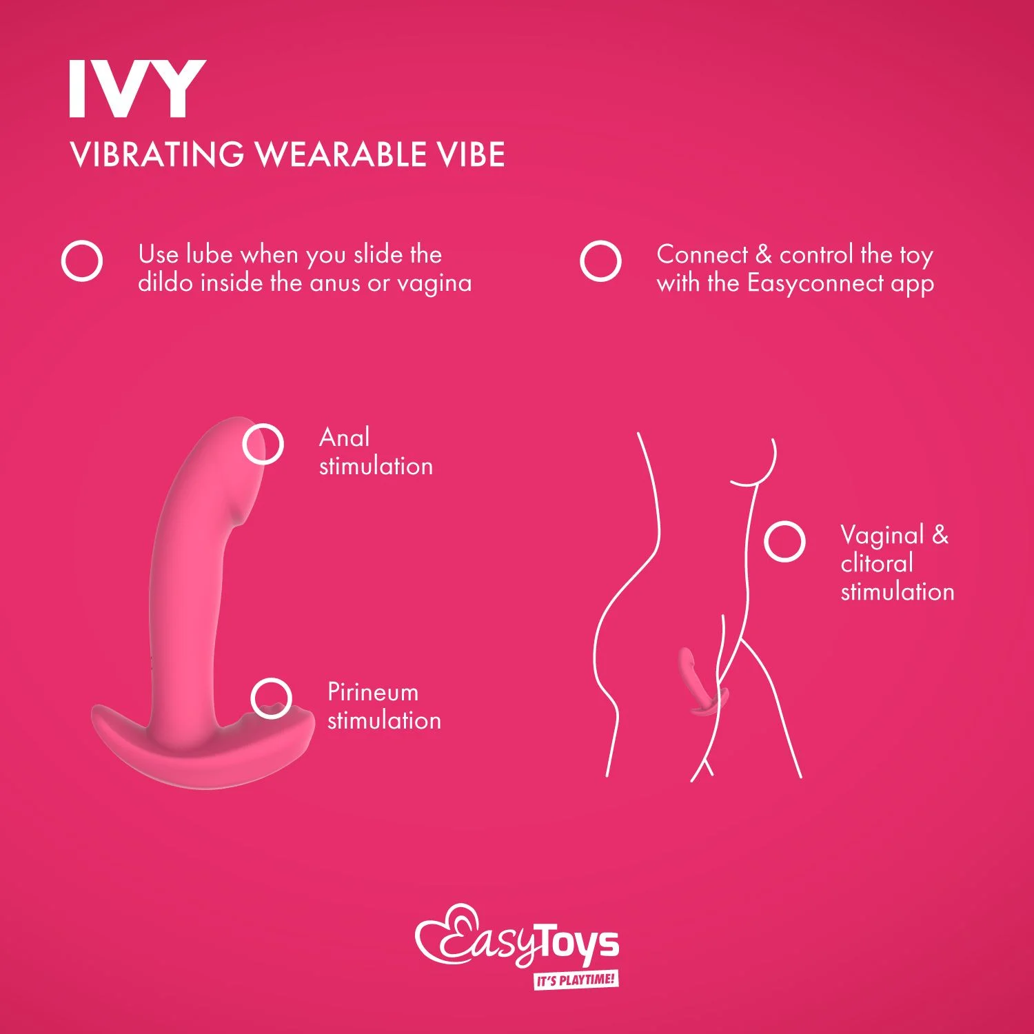 EasyConnect - Draagbare Vibrator Ivy app gestuurd