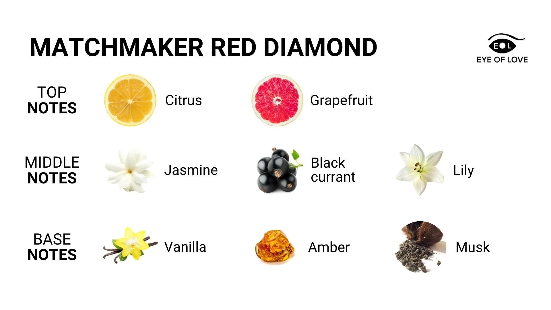 EOL Matchmaker Feromoon Parfum Red Diamond - 30 ml