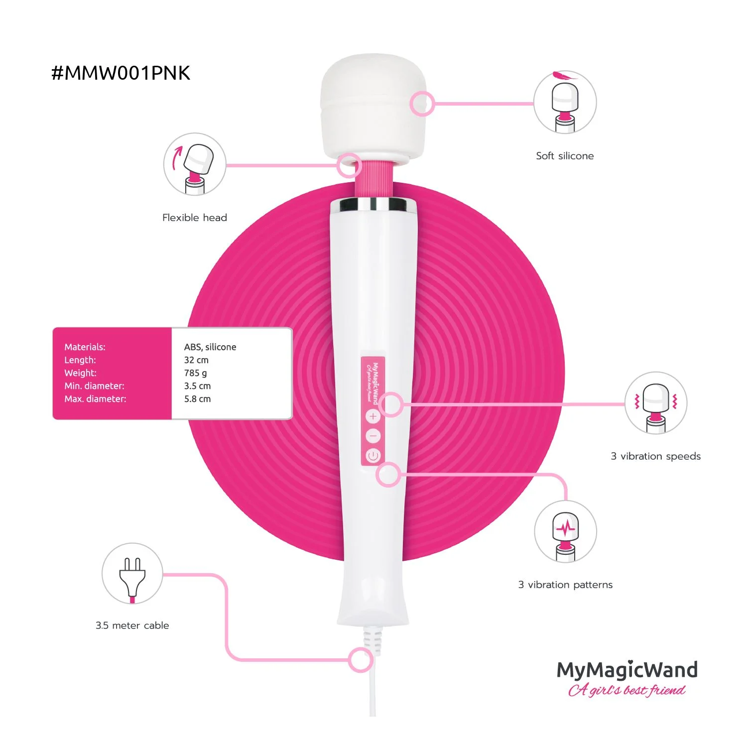 MyMagicWand - Roze