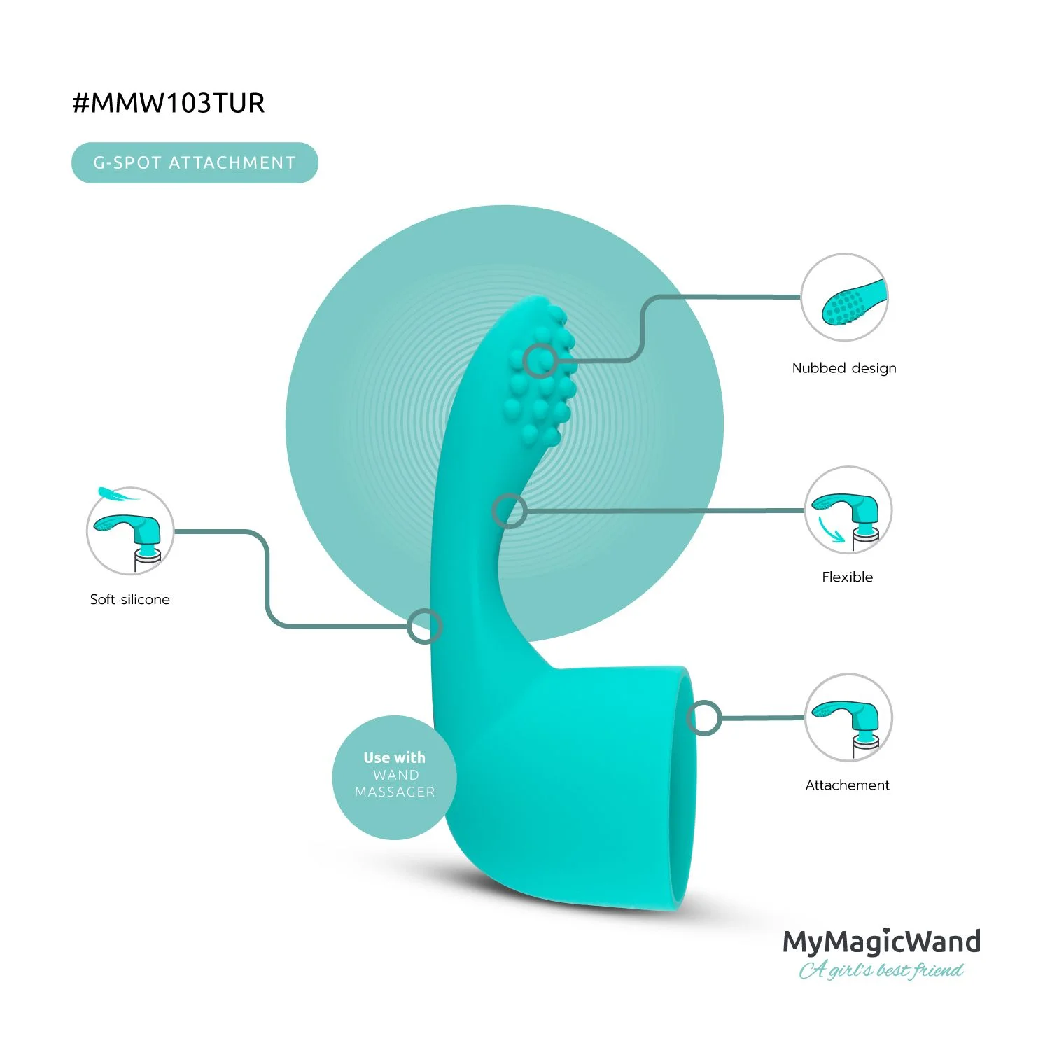 MyMagicWand G-Spot/Prostaat Opzetstuk - Turquoise